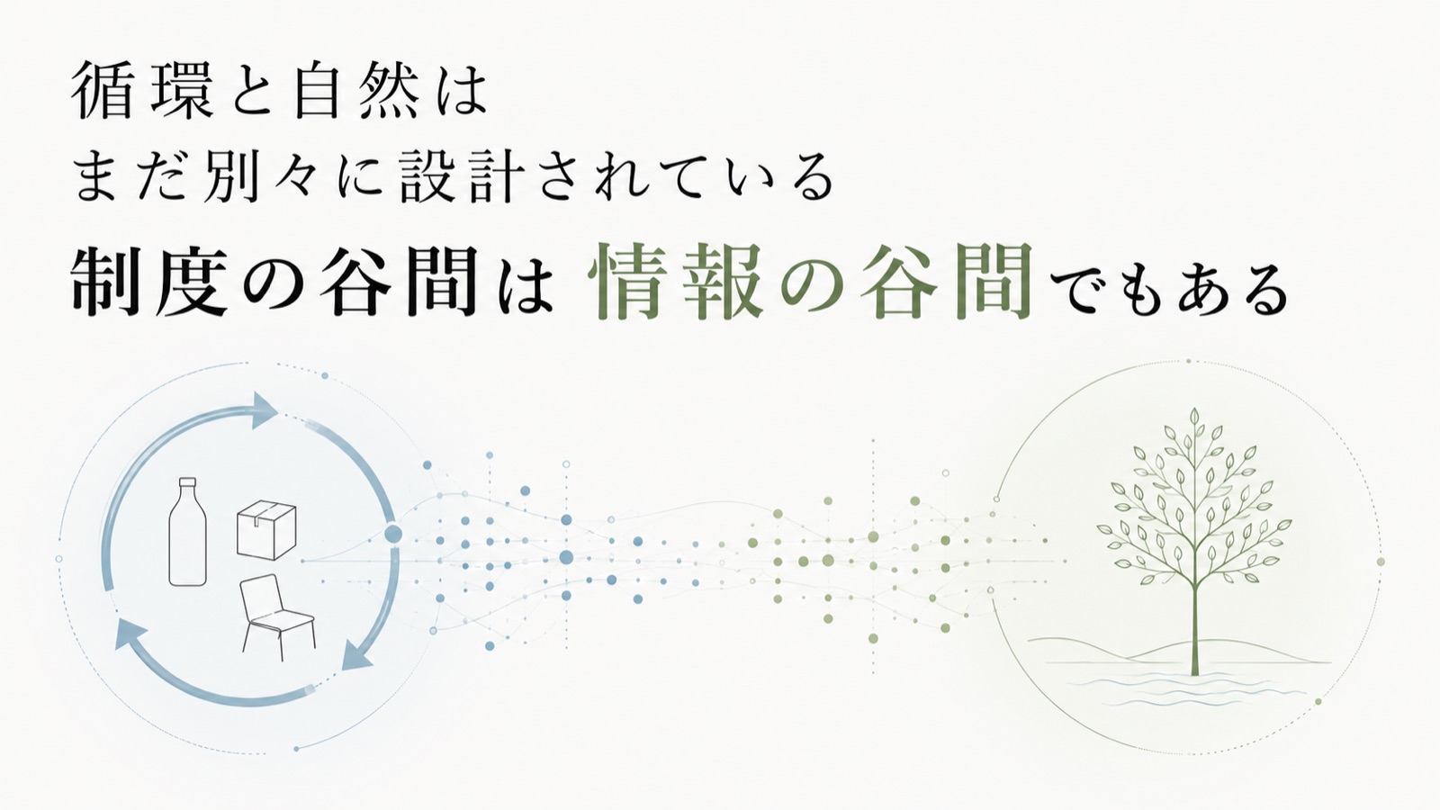 循環経済×バイオベース素材のガバナンス空白 図版1