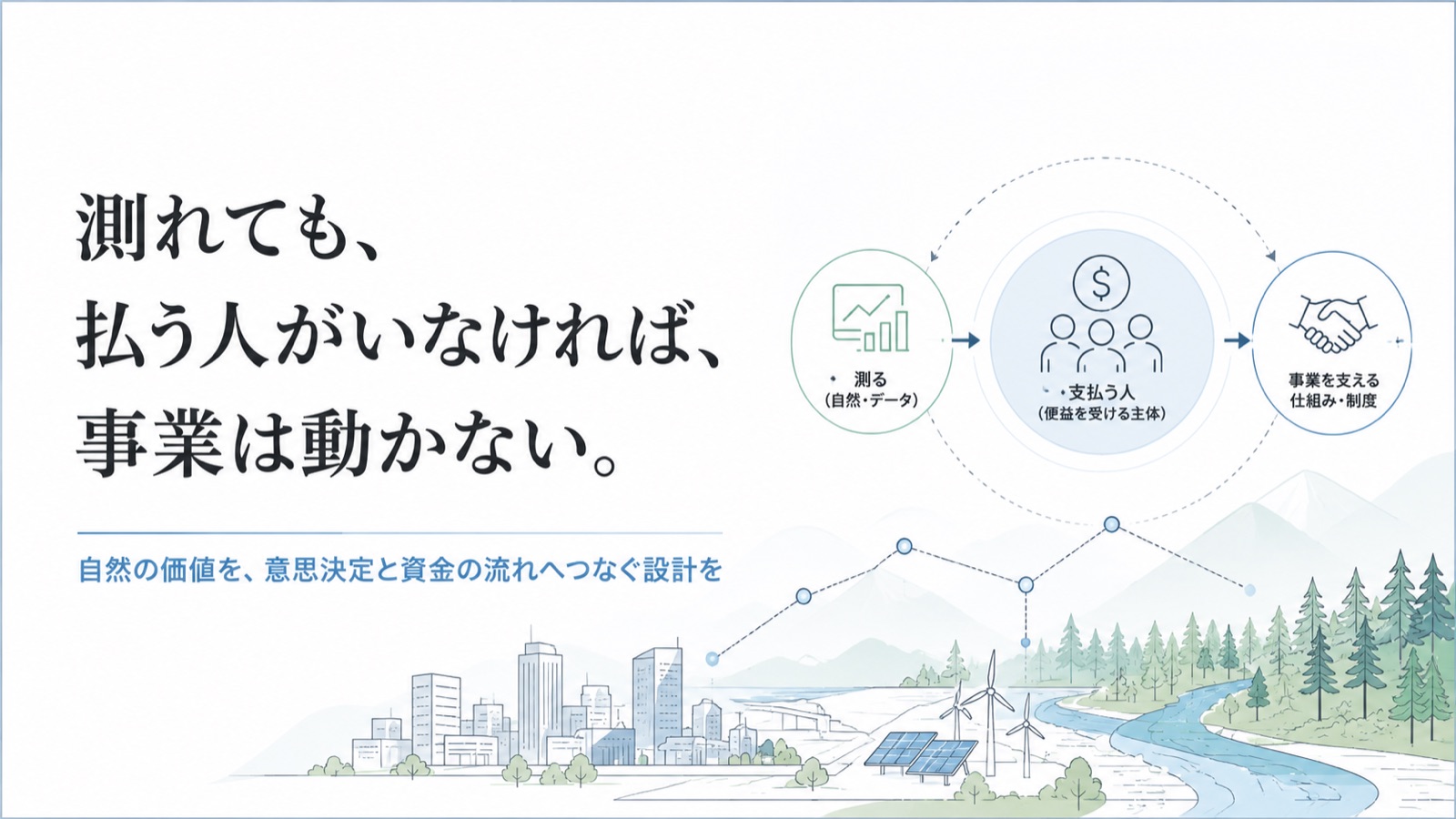 ネイチャーファイナンス×森林保全金融 図版1