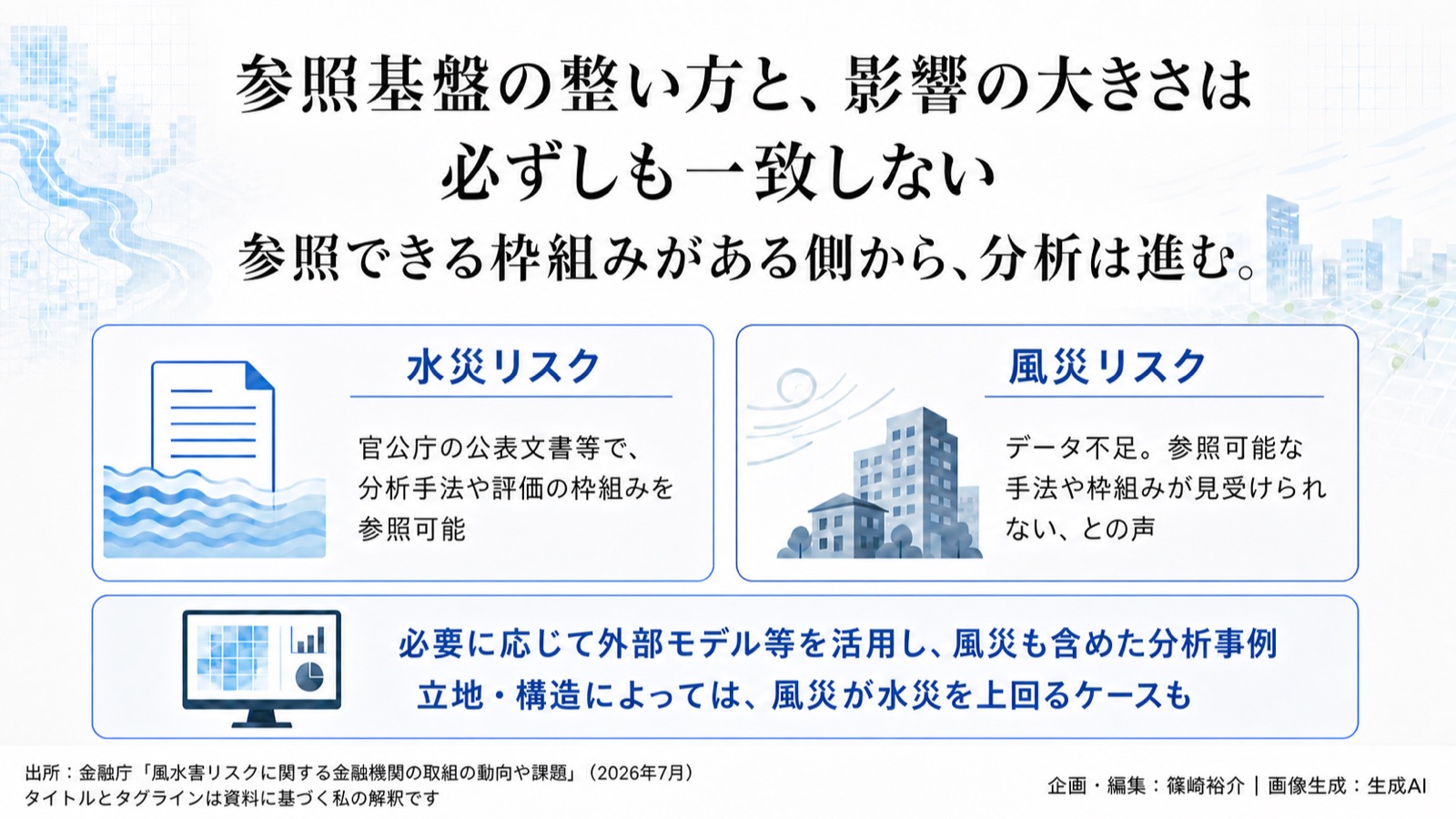 金融×参照基盤 図版1