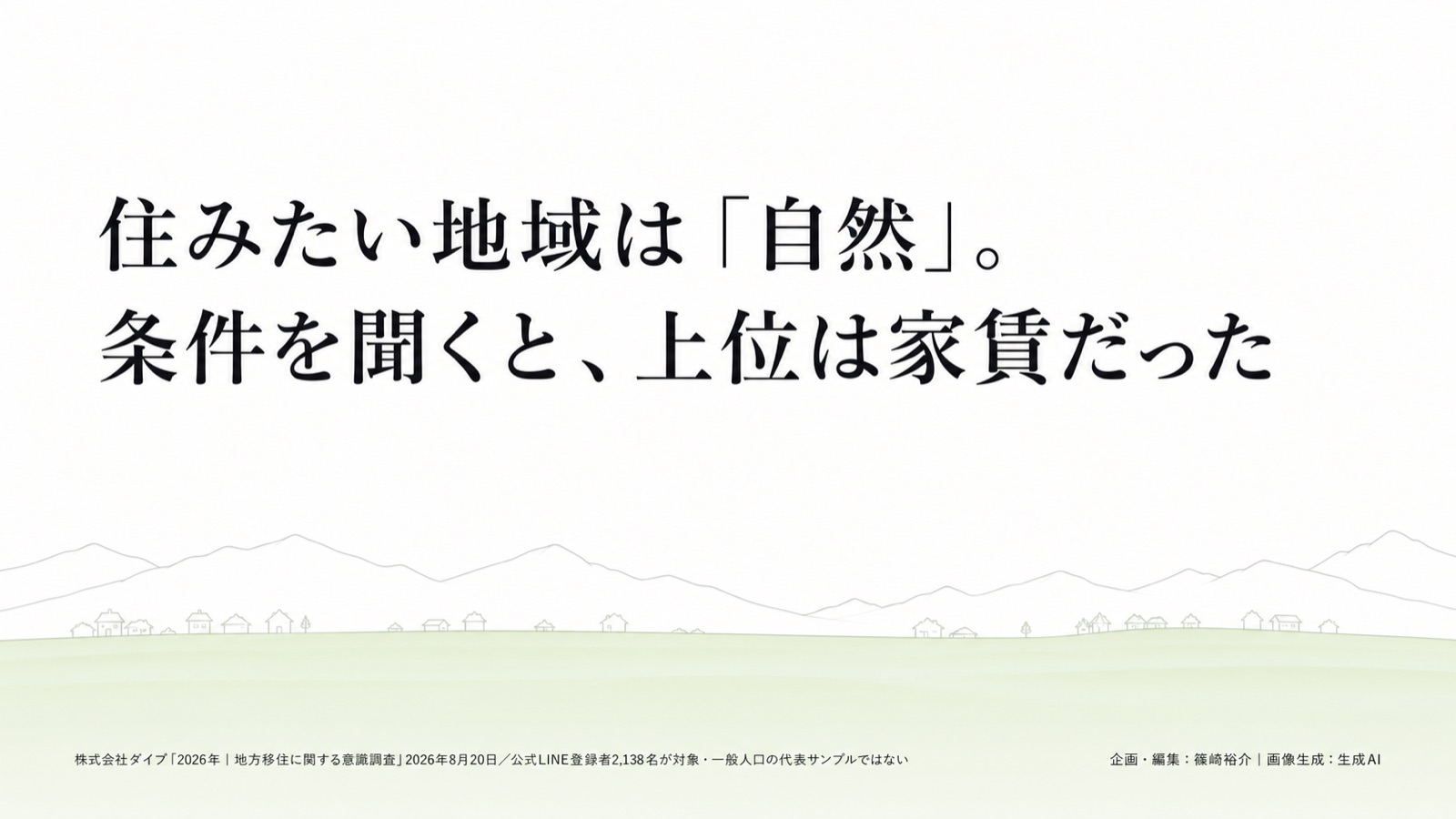 移住の意思決定×自然 図版1
